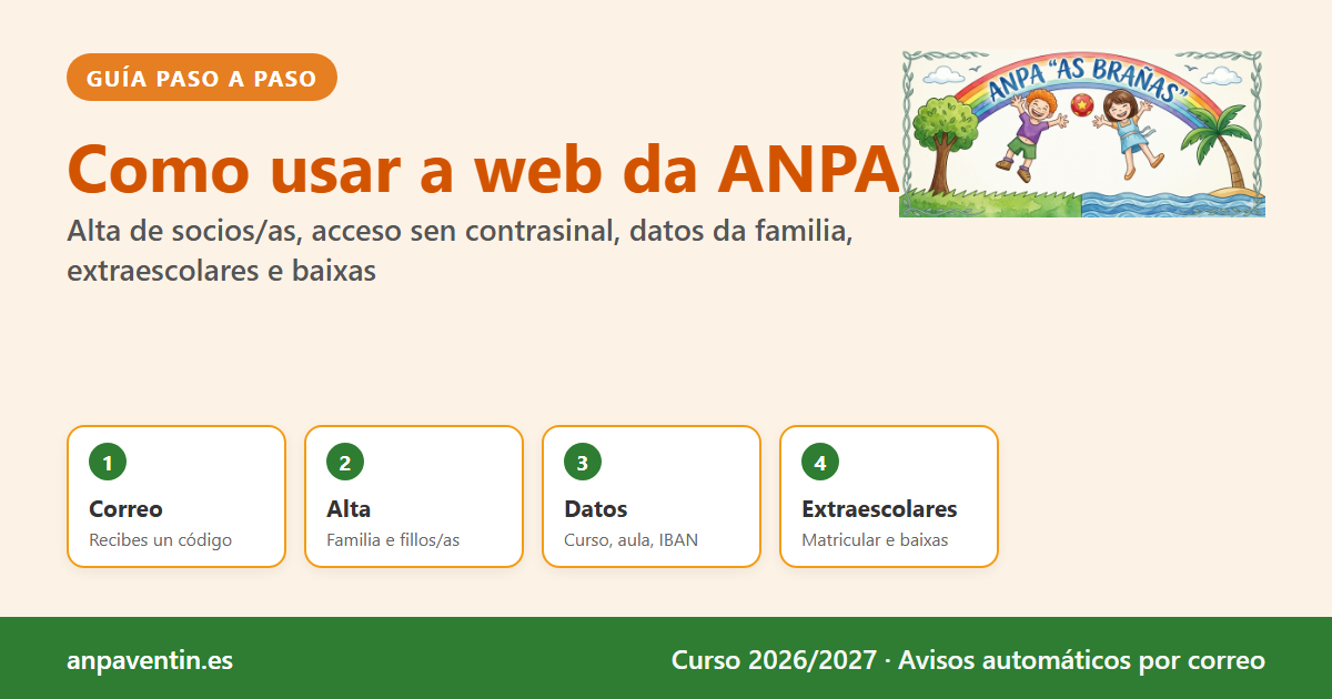 Guía da web da ANPA: alta, acceso, datos, extraescolares e baixas